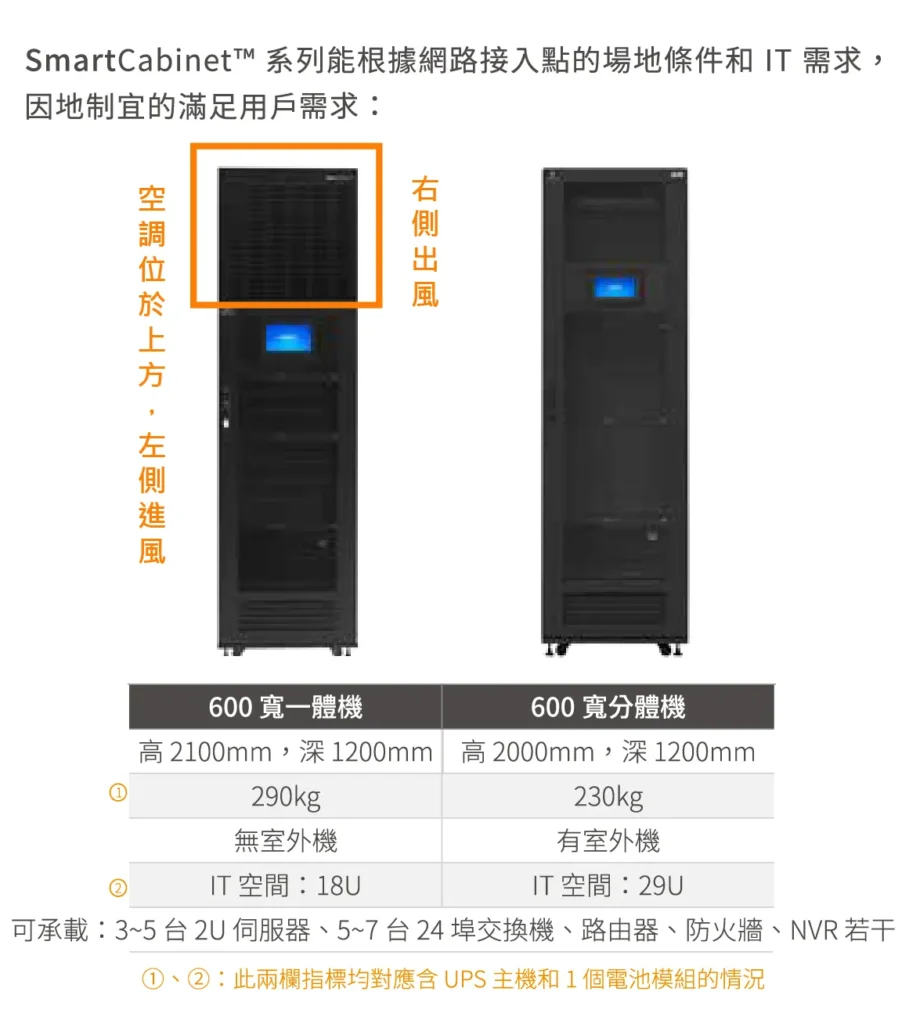 維特銳科技有限公司